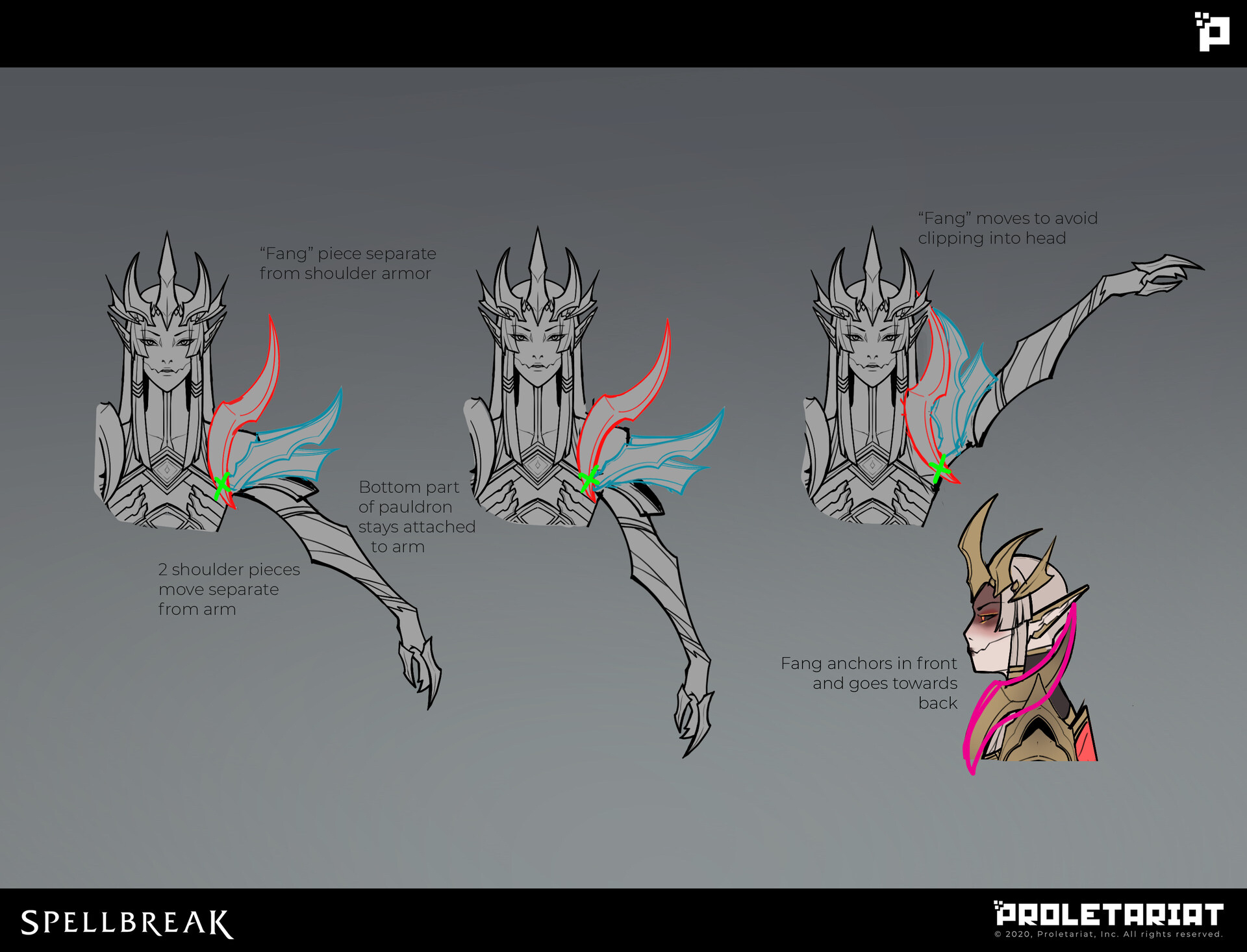 Shoulder armor breakdown