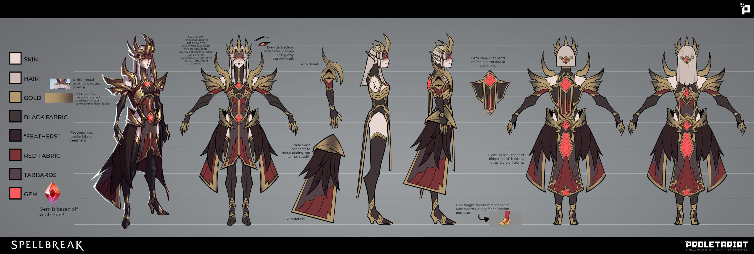 Model Sheet with breakdowns